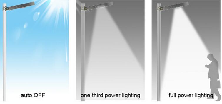 solar all In one led light.jpg
