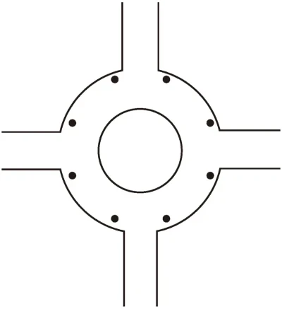 2.Roadway Lighting Design for roundabout 2.Roadway Lighting Design for roundabout