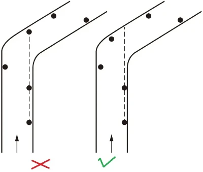 5.Street Lighting Design at Road Bends 5.Street Lighting Design at Road Bends